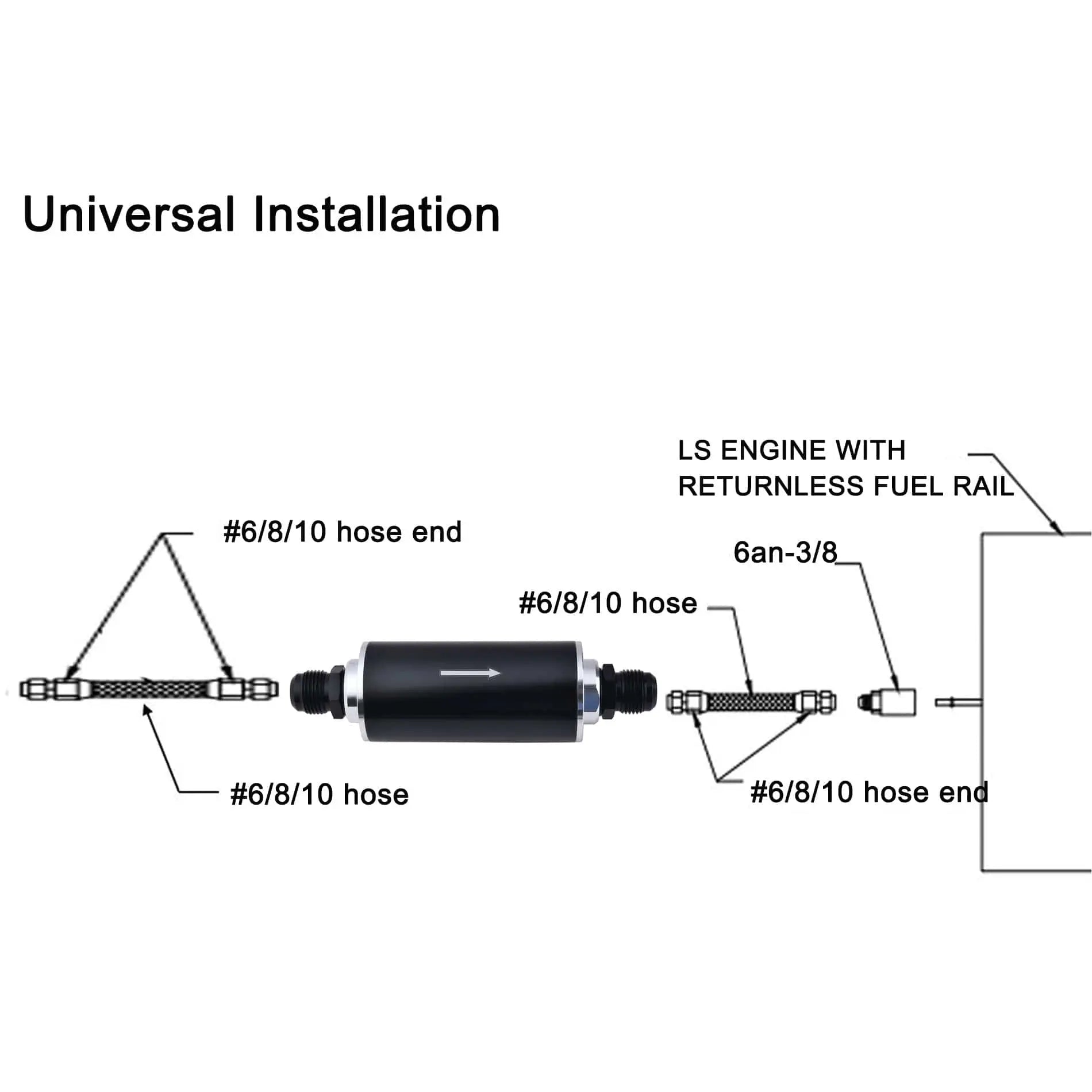 Evilenergy EVIL ENERGY Inline Fuel Filter 100 Micron with 6/8/10AN Adapter Universal 50MM
