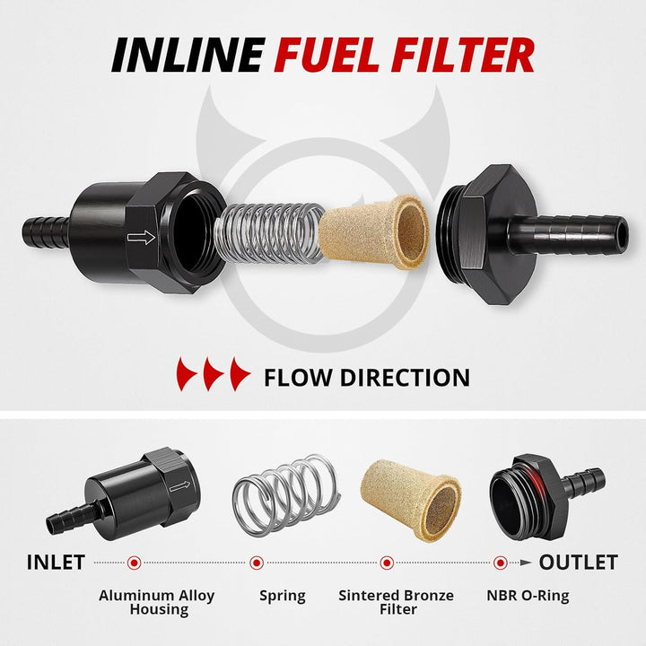 EVIL ENERGY 1/2inch,5/16inch,3/8inchBarb Billet Inline Fuel Filter 30 Micron Aluminum Black for Car EFI & Carb Fuel Systems - EVILENERGY