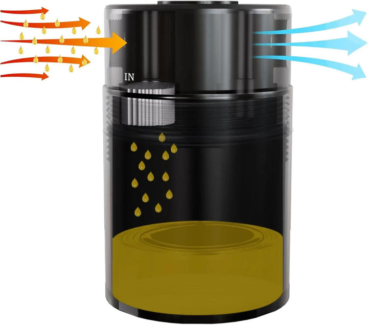 EVIL ENERGY EVIL ENERGY Oil Catch Can Air Oil Separator compatible with 2021-2023 Ram TRX 6.2L SC Passenger Side 3OZ