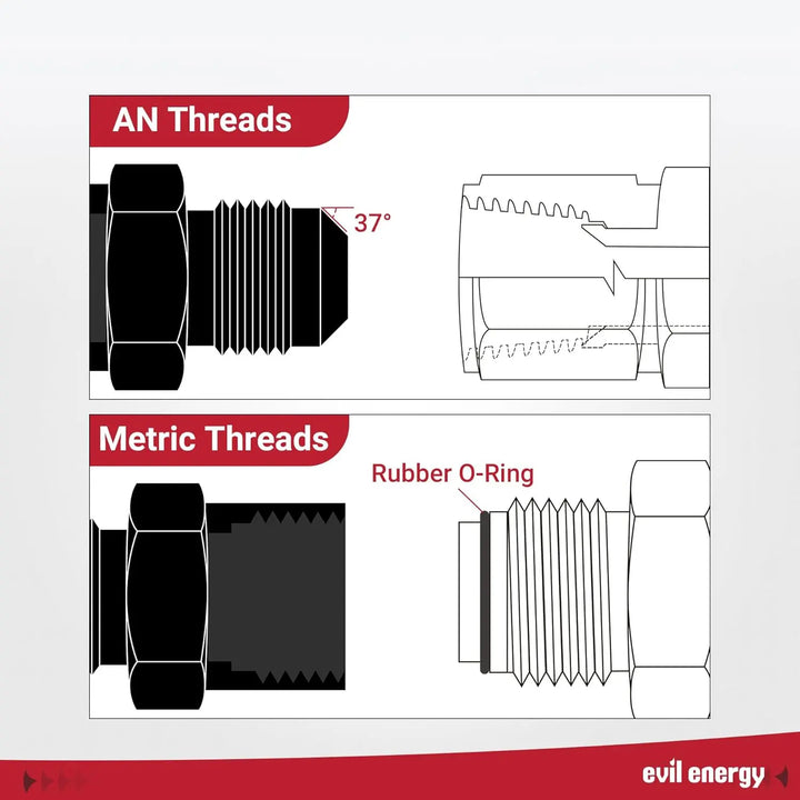 EVILENERGY EVIL ENERGY TBI/Vortec 87-98 Truck 6AN Male to Female M14x1.5 Return Fuel Line Adapter Fitting O Ring Power Steering Hose End Connector Aluminum