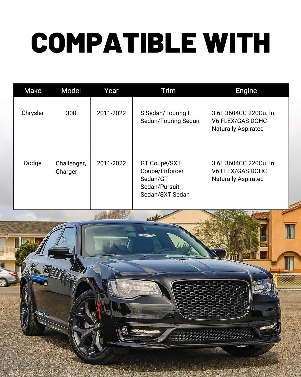 EVILENERGY EVIL ENERGY Thermostat Housing Assembly, 902-3035 Engine Coolant Thermostat Compatible with 2011-2022 Chrysler 300 2011-2022 Dodge Challenger Charger 3.6L, 5184977AD, 5184977AE