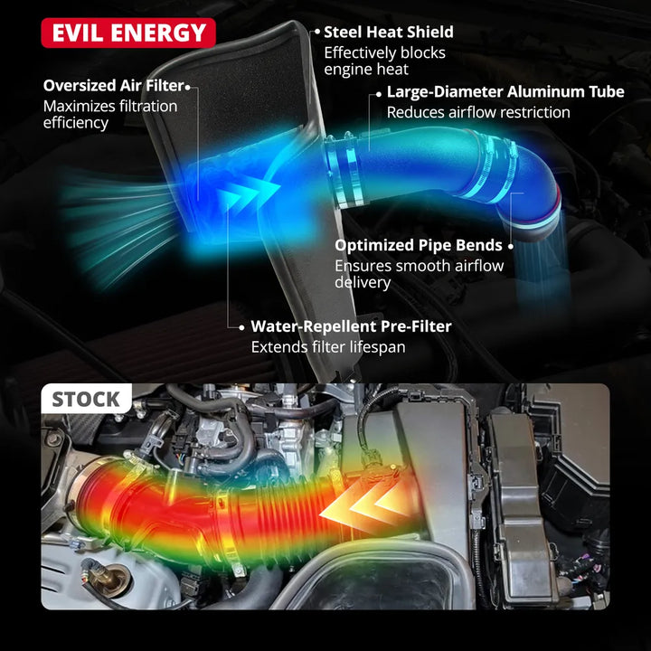 EVIL ENERGY Cold Air Intake vs Stock – Heat Shield, Large Aluminum Tube, Optimized Airflow