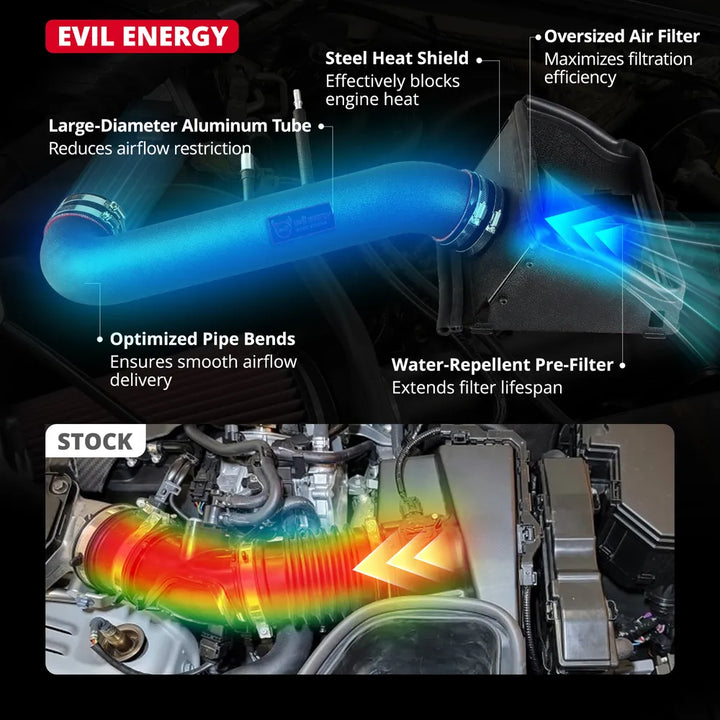 EVIL ENERGY Cold Air Intake features, heat shield, large tube, optimized bends for 2015-2020 Ford F-150 5.0L