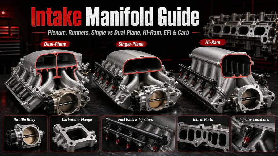 Dual-plane, single-plane, and Hi-Ram intake manifolds compared with throttle body, carburetor flange, fuel rails, injectors, and intake ports.