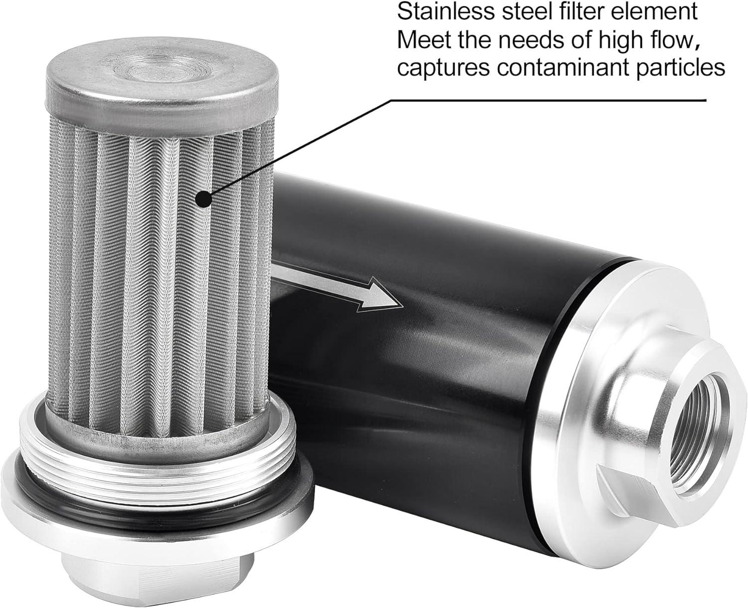 EVIL ENERGY Fuel Injection In-Line Fuel Delivery Kit  EFI External Frame Mounted Pump Kit