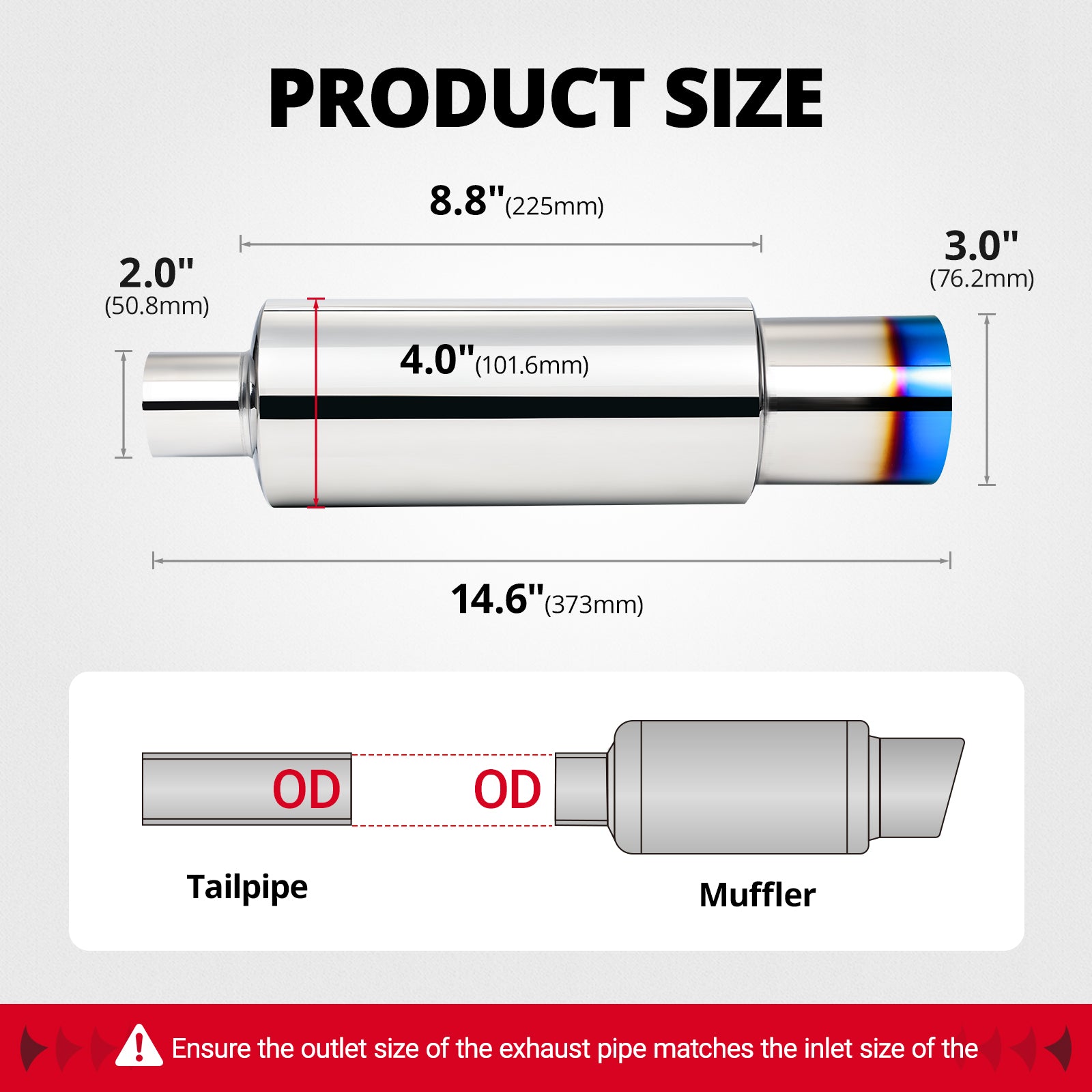 [2.0 Intlet 3.0 outlet]