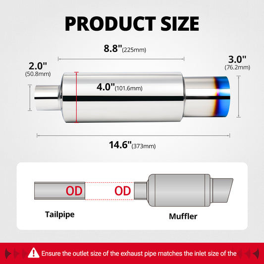 [2.0 Intlet 3.0 outlet]