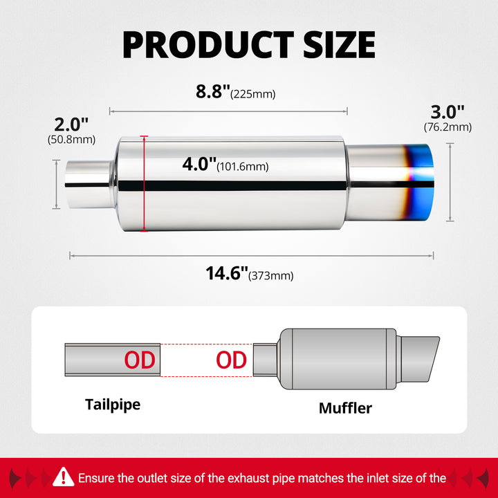 [2.0 Intlet 3.0 outlet]