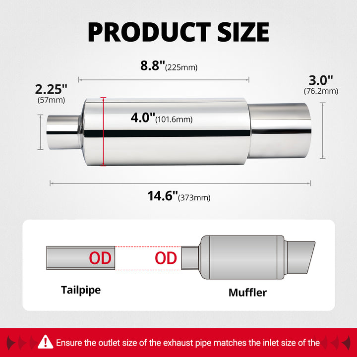 [2.25 Intlet 3.0 outlet]