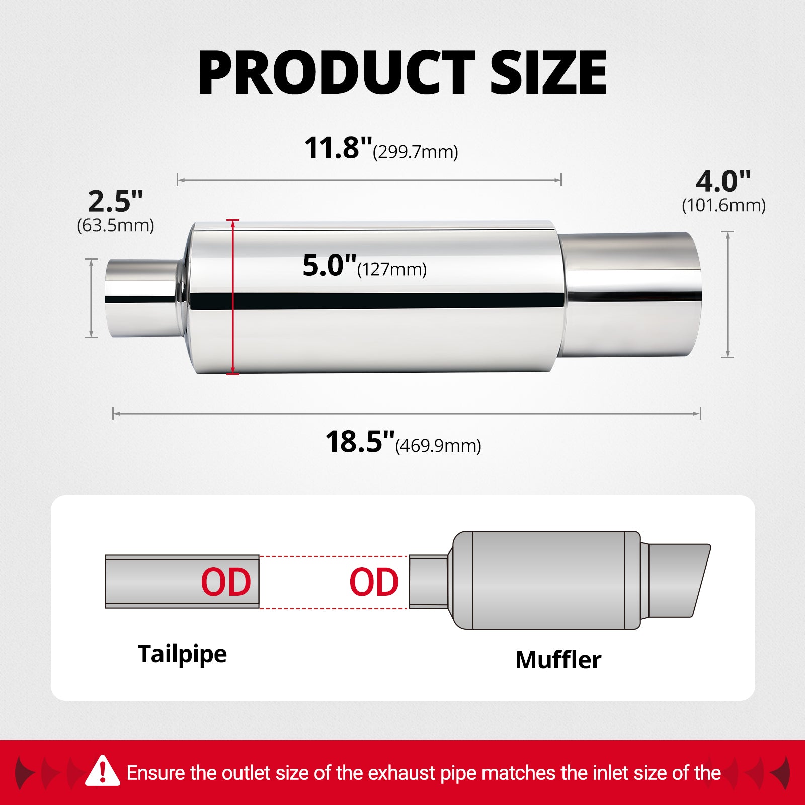 [2.5 Intlet 4.0 outlet]