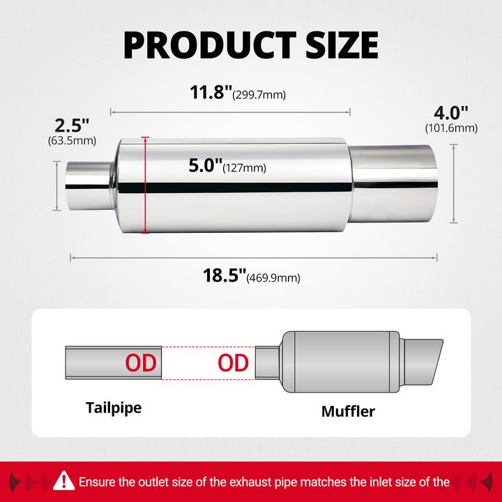 [2.5 Intlet 4.0 outlet]