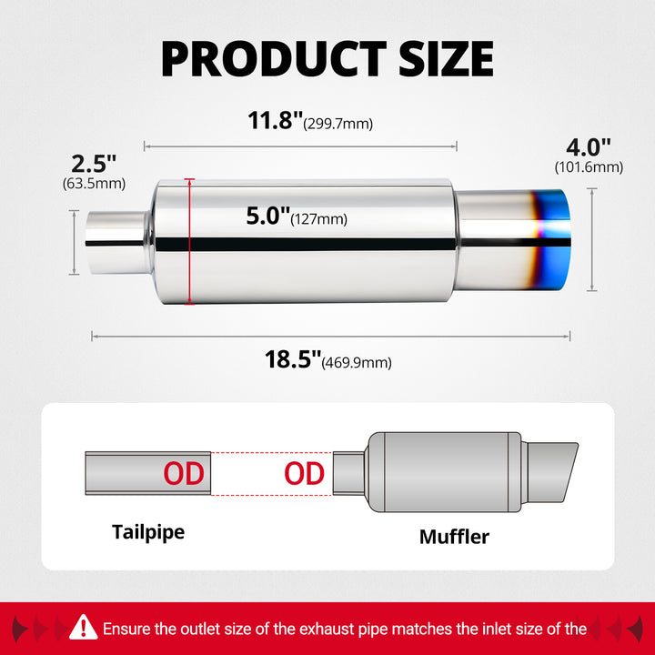[49.99,Exhaust Mufflers 2.5 Intlet 4.0 outlet]