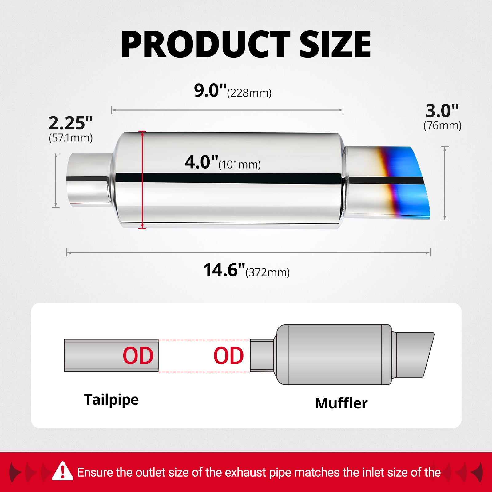[Blue,2.25 Intlet 3.0 outlet]