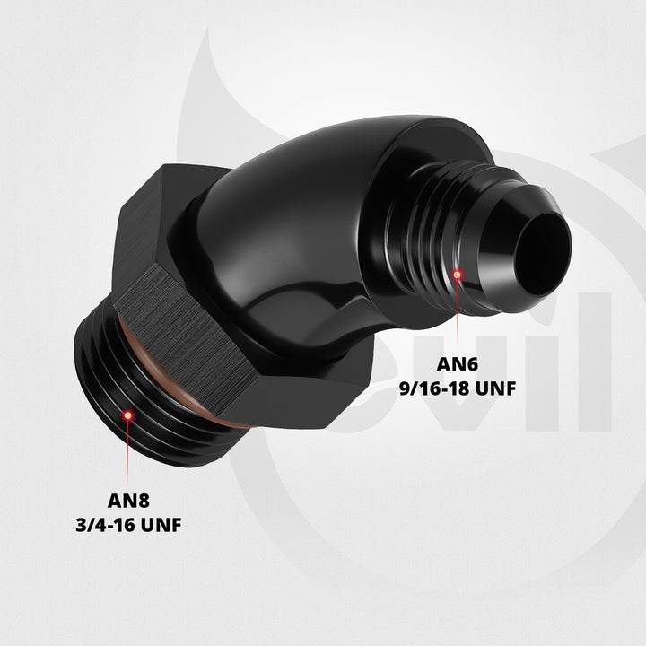 [6AN to 8AN ORB]