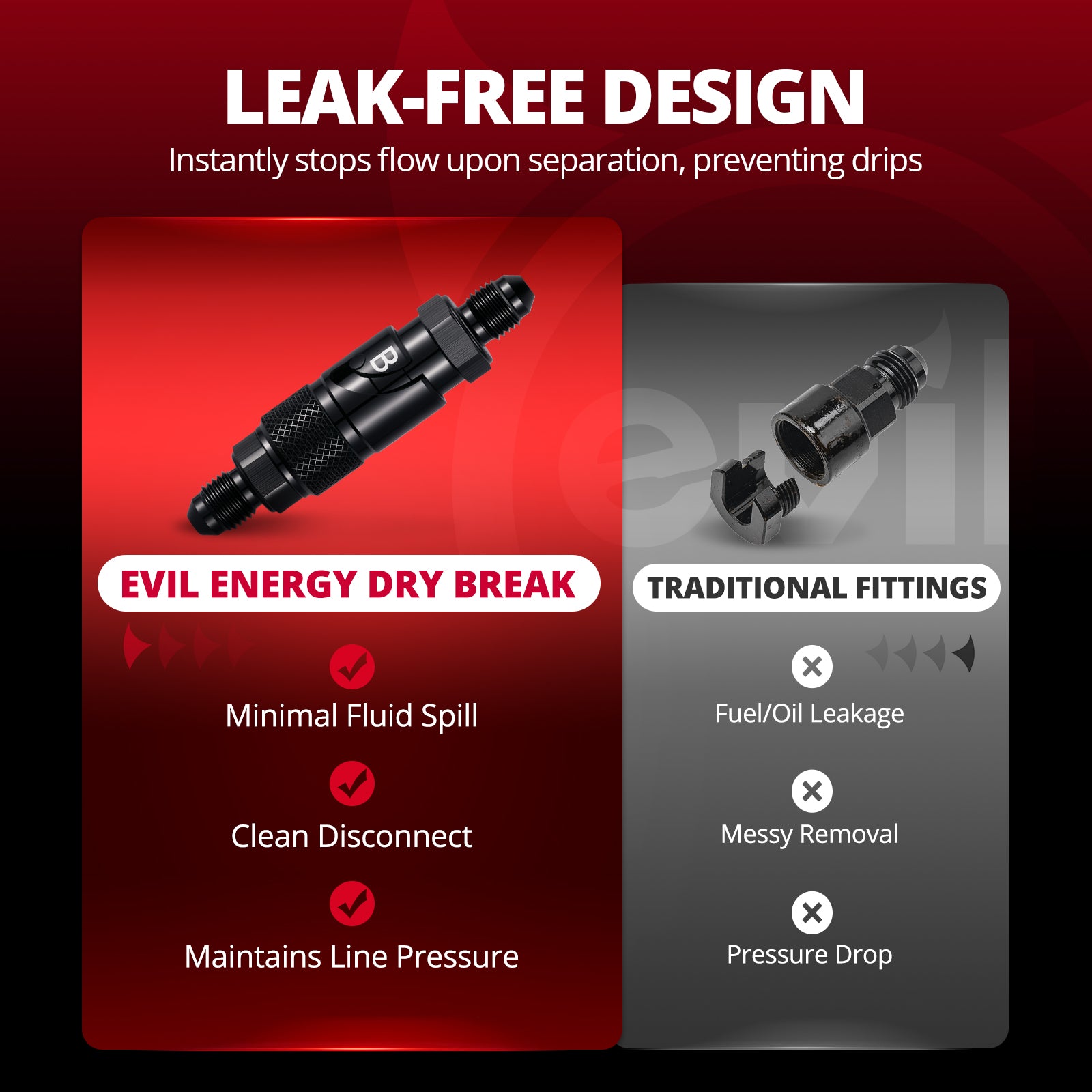 EVIL ENERGY 3/4/6/8/0/12AN Dry Break Quick Release Adapter Fittings