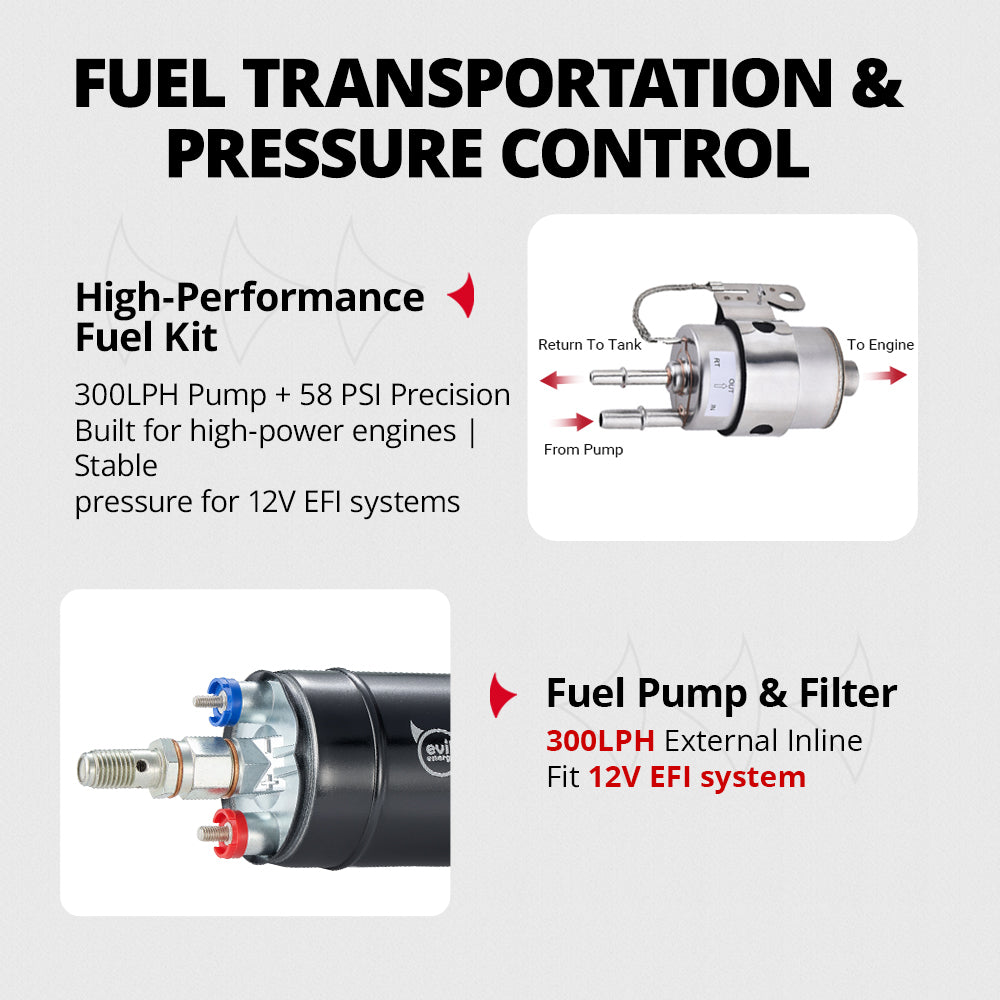 EVIL ENERGY Universal LS Swap Fuel Kit - 58psi Regulator, 300LPH Pump & AN Fuel Lines Compatible with E85/Gas/Diesel