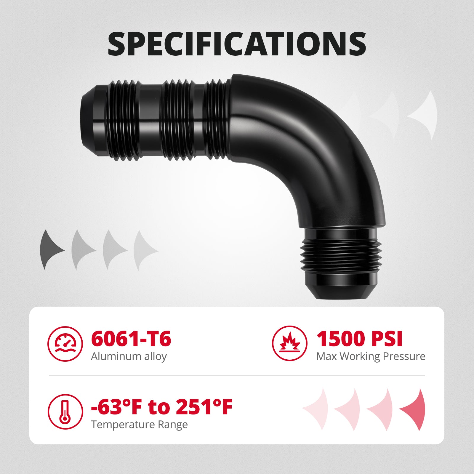 EVIL ENERGY Male 90 Degree 3/4/6/8/10/12AN Bulkhead Full Flow Fitting Adapter Aluminum with 3/4/6/8/10/12AN Nut Black