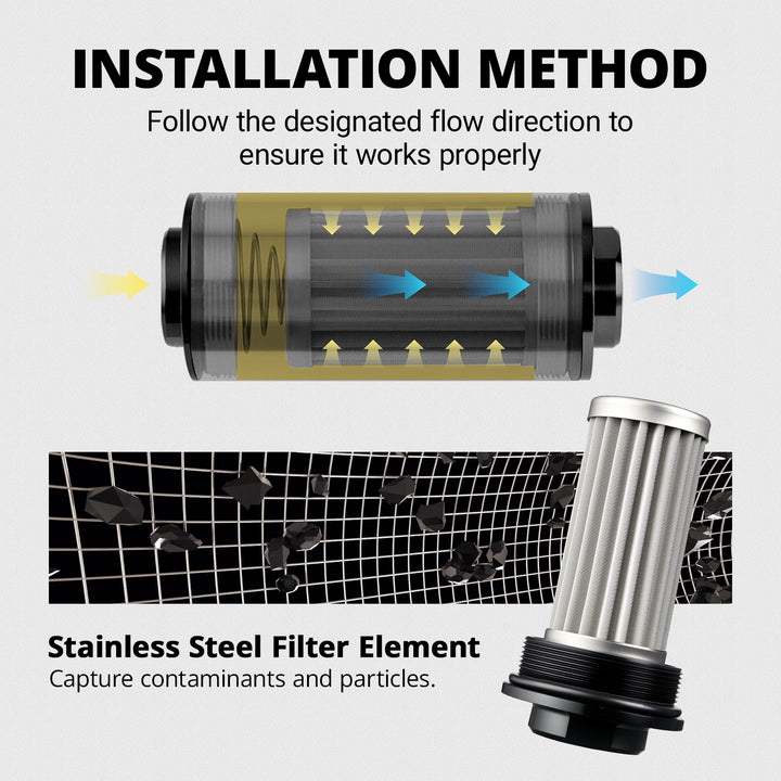 EVIL ENERGY Inline Fuel Filter with 6AN 8AN 10AN Adapter and Bracket Universal 10/30/40/100 Micron - EVILENERGY