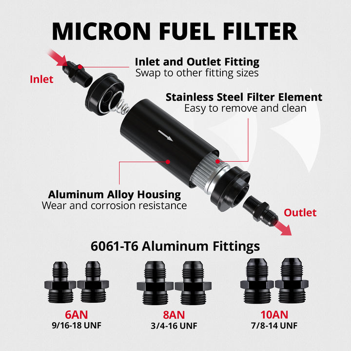 EVIL ENERGY Inline Fuel Filter with 6AN 8AN 10AN Adapter and Bracket Universal 10/30/40/100 Micron - EVILENERGY