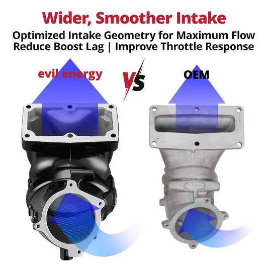 EvilEnergy Intake Manifold & Grid Heater Delete Plate for 2007–2024 Dodge Ram 2500/3500 6.7L Cummins - EVILENERGY