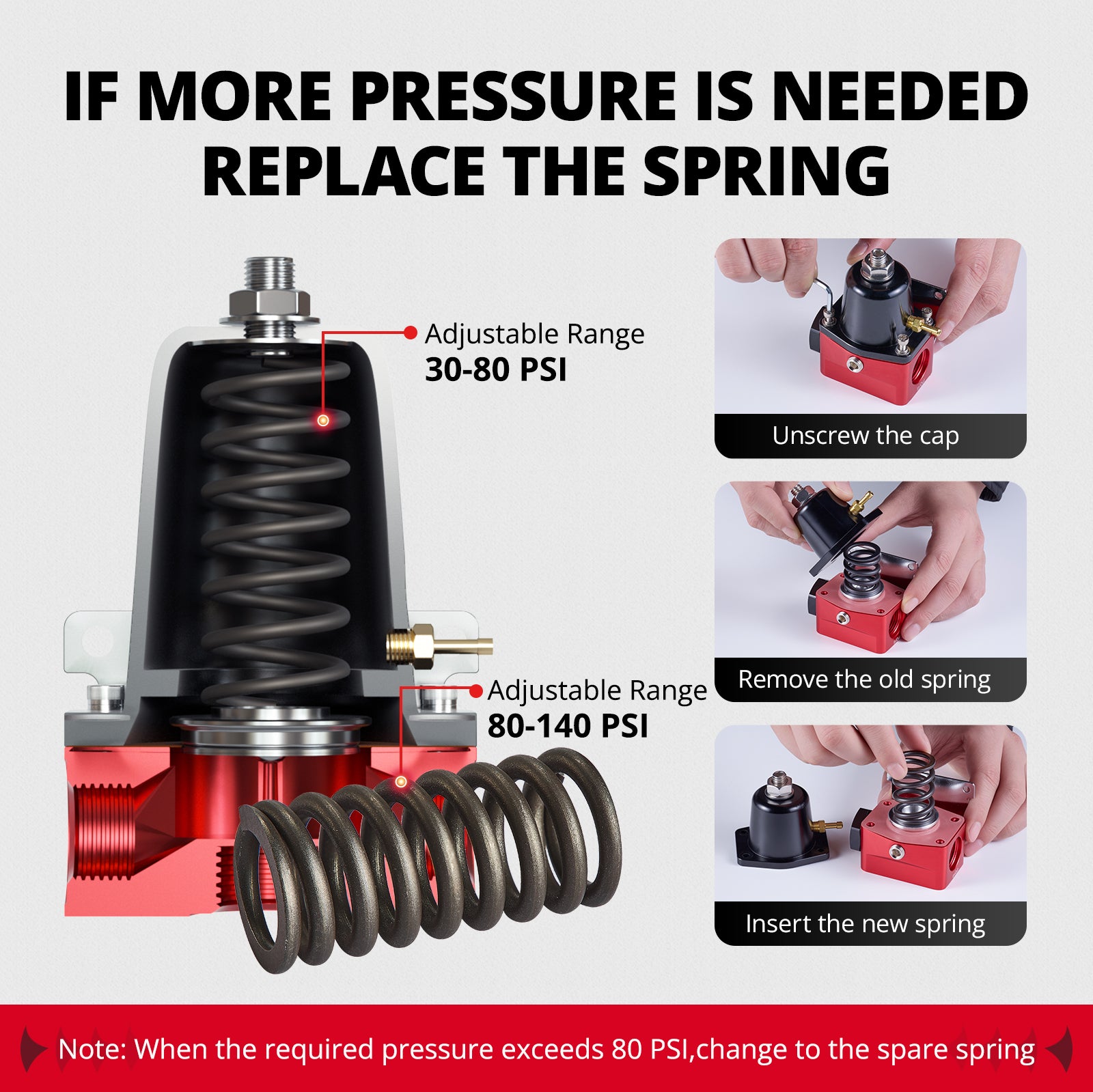 [30-80PSI&80-140PSI,Red]