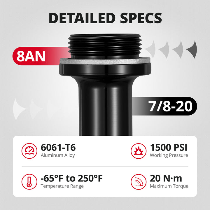 [8AN to 7/8-20]