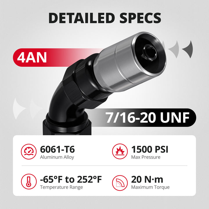 [4AN]