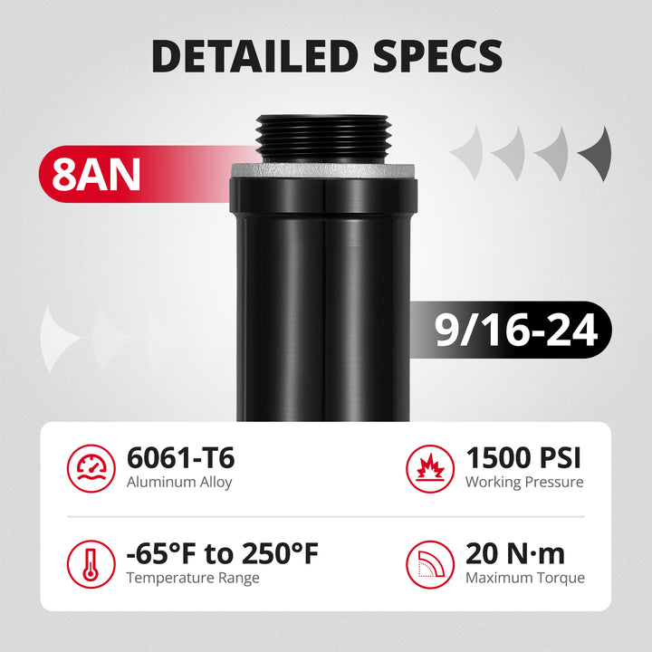 [8AN to 9/16-24]