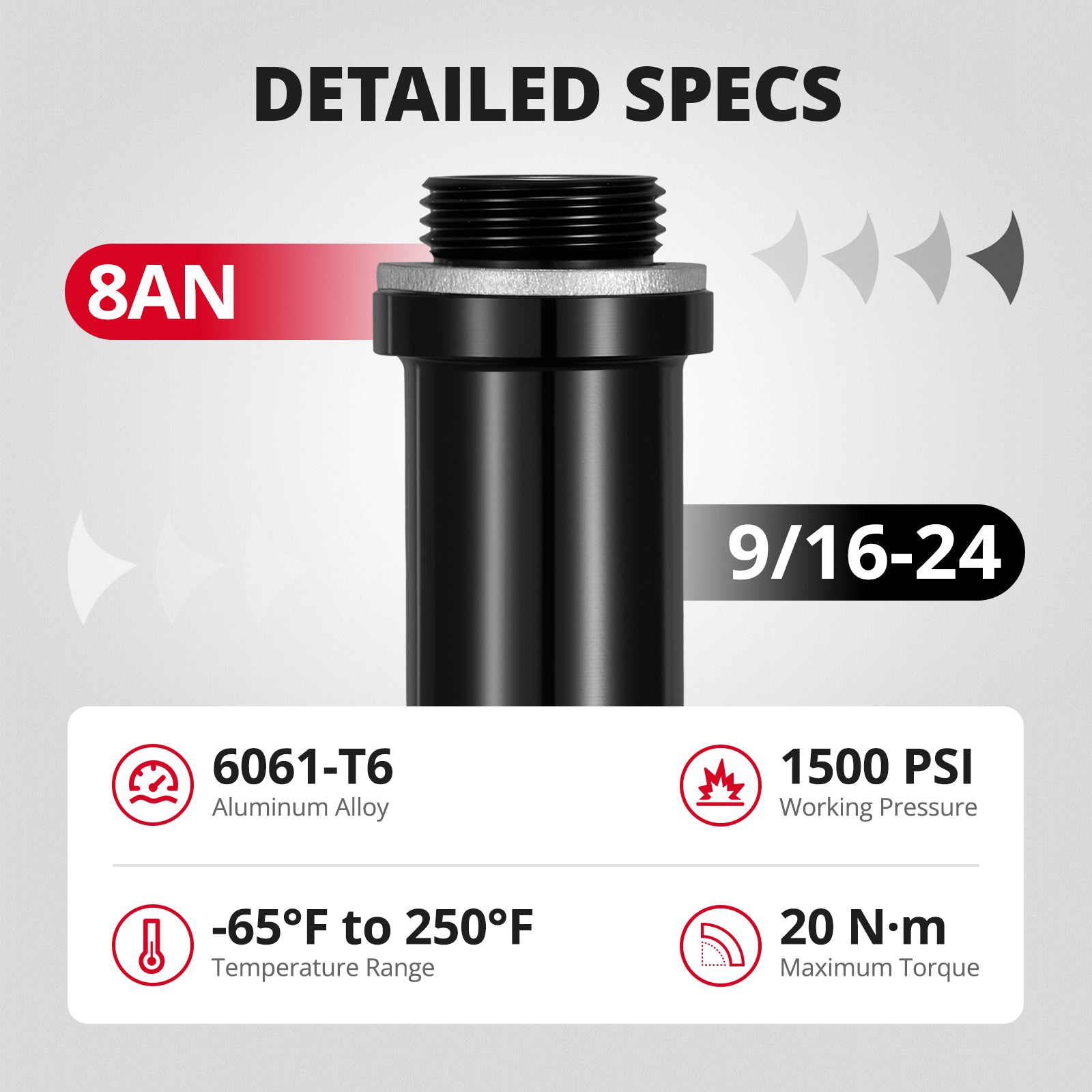 [8AN to 9/16-24]
