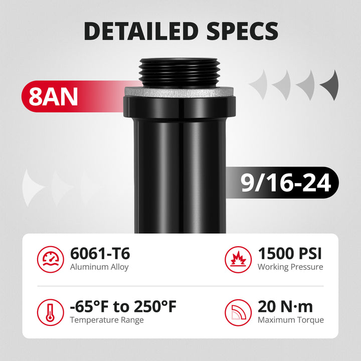 [8AN to 9/16-24]