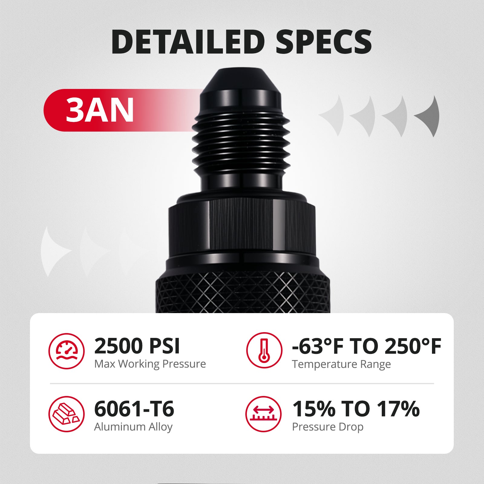 EVIL ENERGY 3/4/6/8/0/12AN Dry Break Quick Release Adapter Fittings