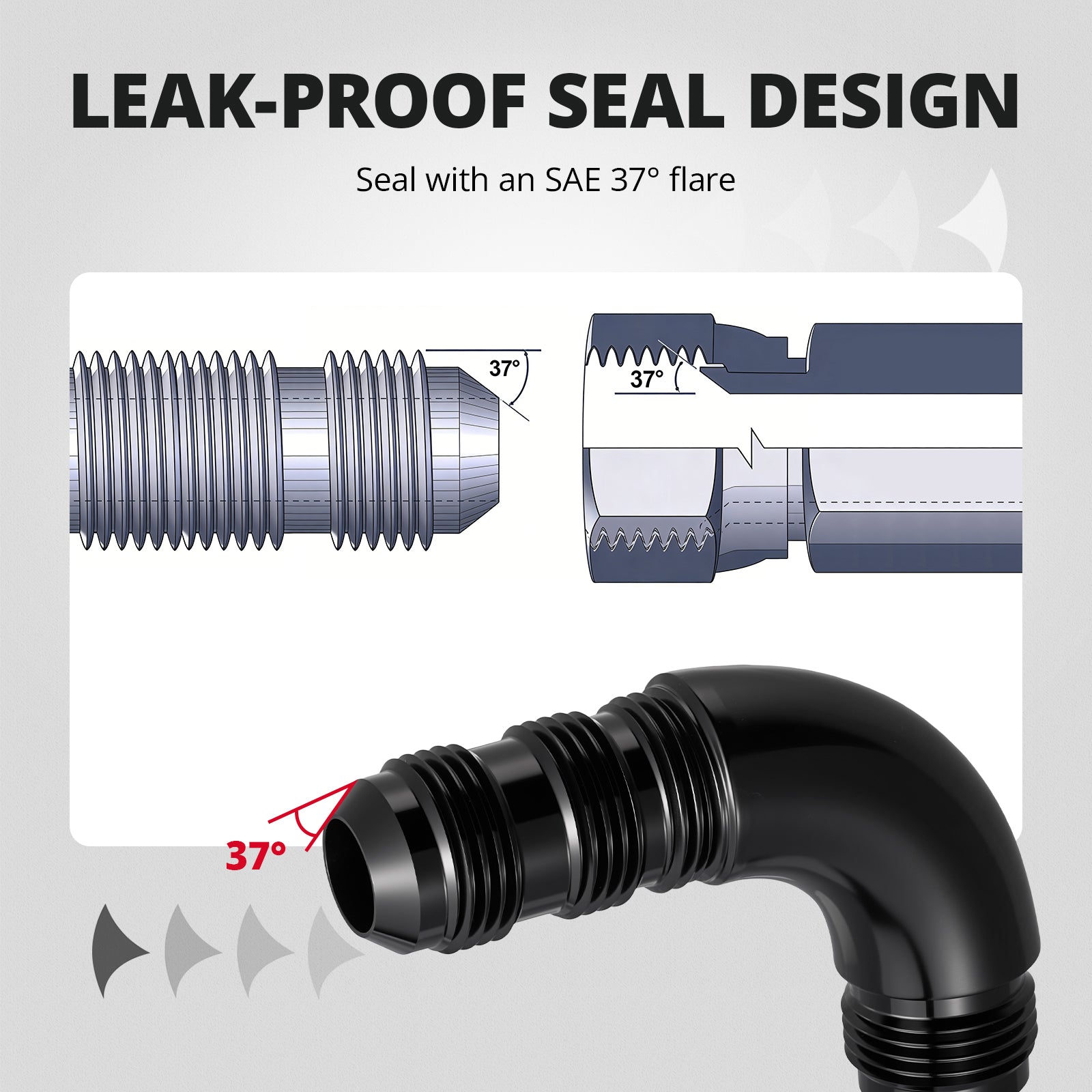 EVIL ENERGY Male 90 Degree 3/4/6/8/10/12AN Bulkhead Full Flow Fitting Adapter Aluminum with 3/4/6/8/10/12AN Nut Black