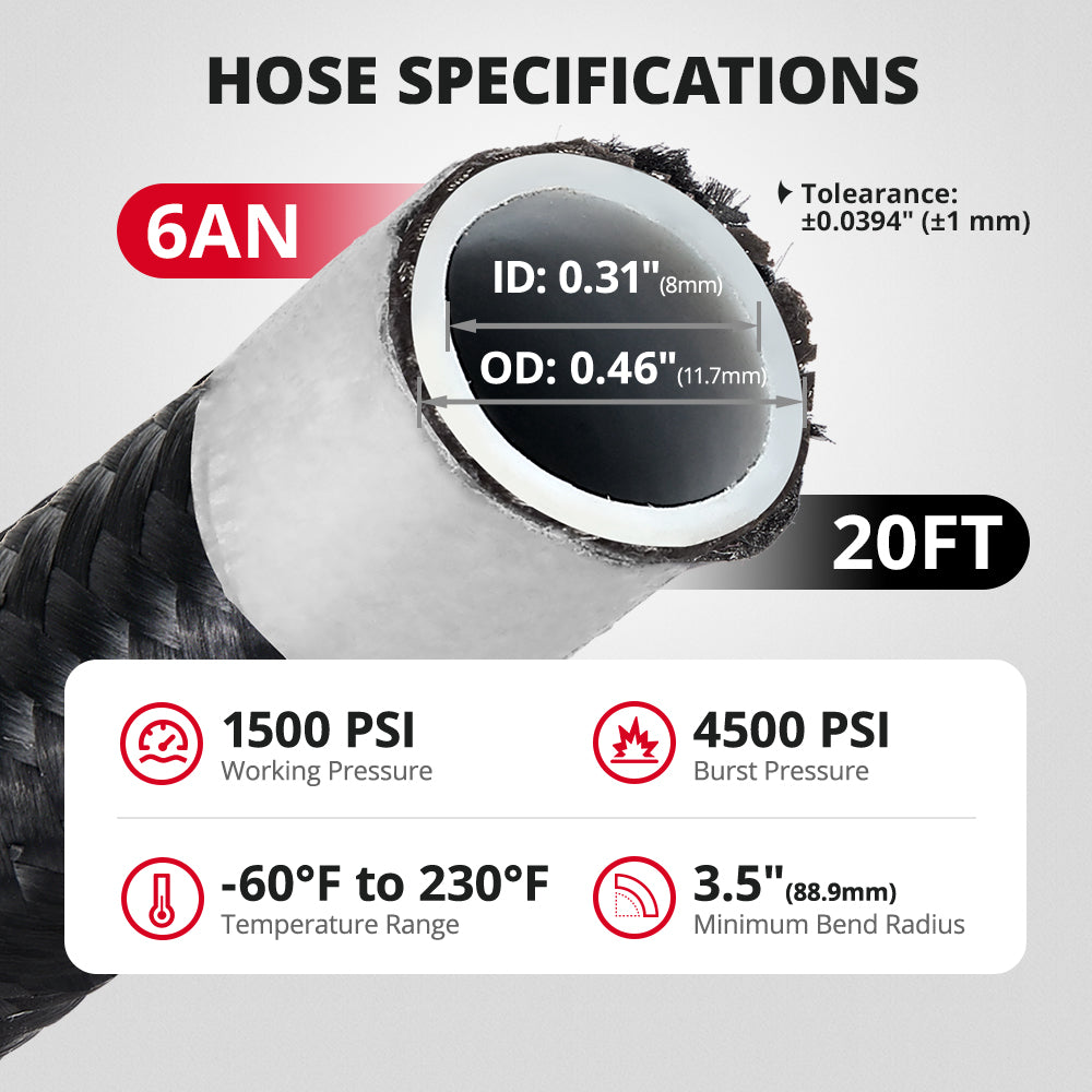 [LS Swap PTFE Fuel Kit]