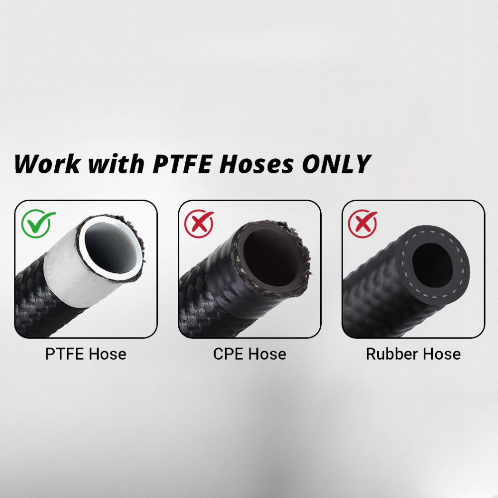 EVIL ENERGY PTFE Hose End Fitting for PTFE Hose Only (3/4/6/8/10/12AN) -  Black
