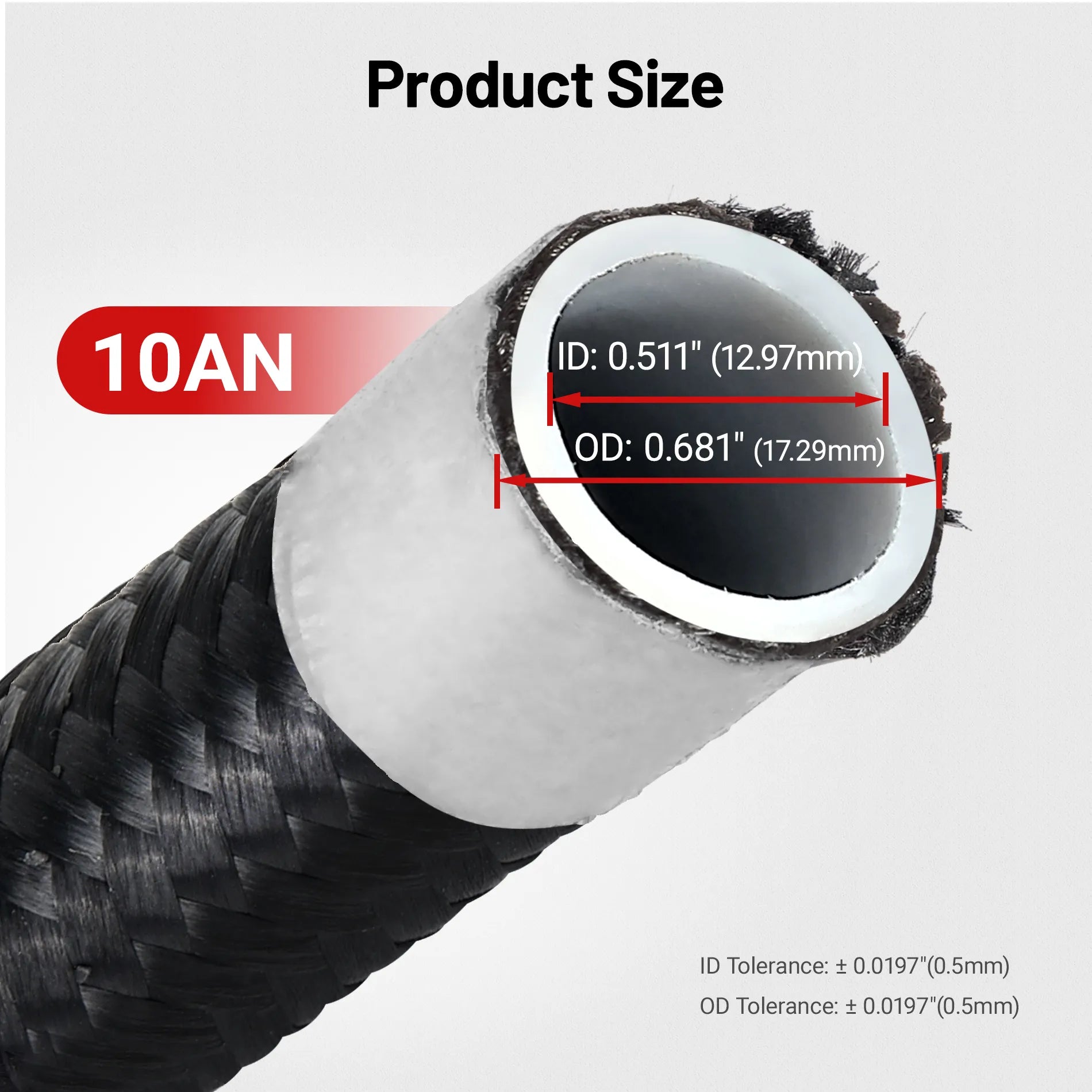 [Black,10AN]