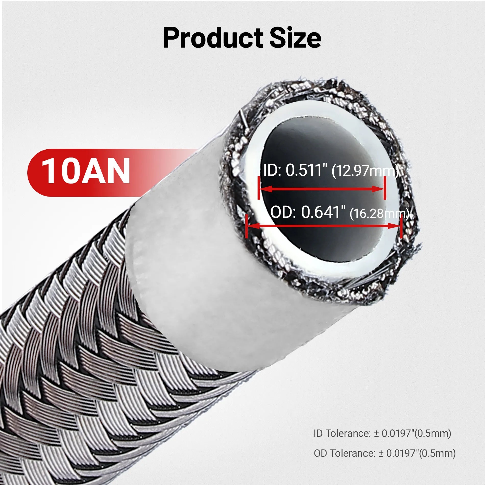 [Silver,10AN]