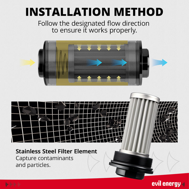 EVIL ENERGY E85 Compatible Fuel Filtration & Fuel Line Kit - Universal 6AN-10AN Inline Fuel Filter (10/30/40/100 Micron) + 20FT PTFE Braided Fuel Line (4AN-12AN, 3/16 Inch ID) - EVILENERGY