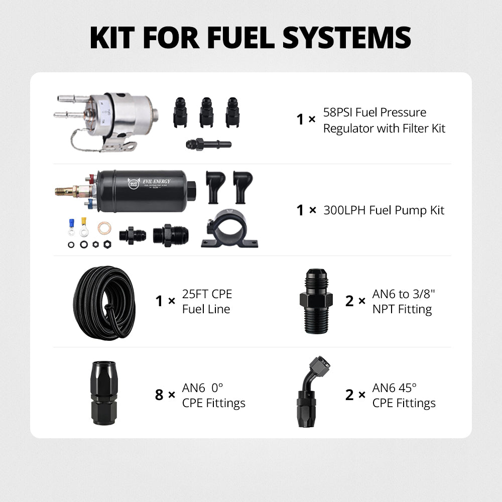 [LS Swap CPE Fuel Kit]