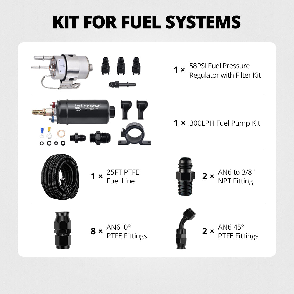 [LS Swap PTFE Fuel Kit]