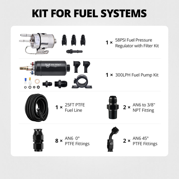 [LS Swap PTFE Fuel Kit]