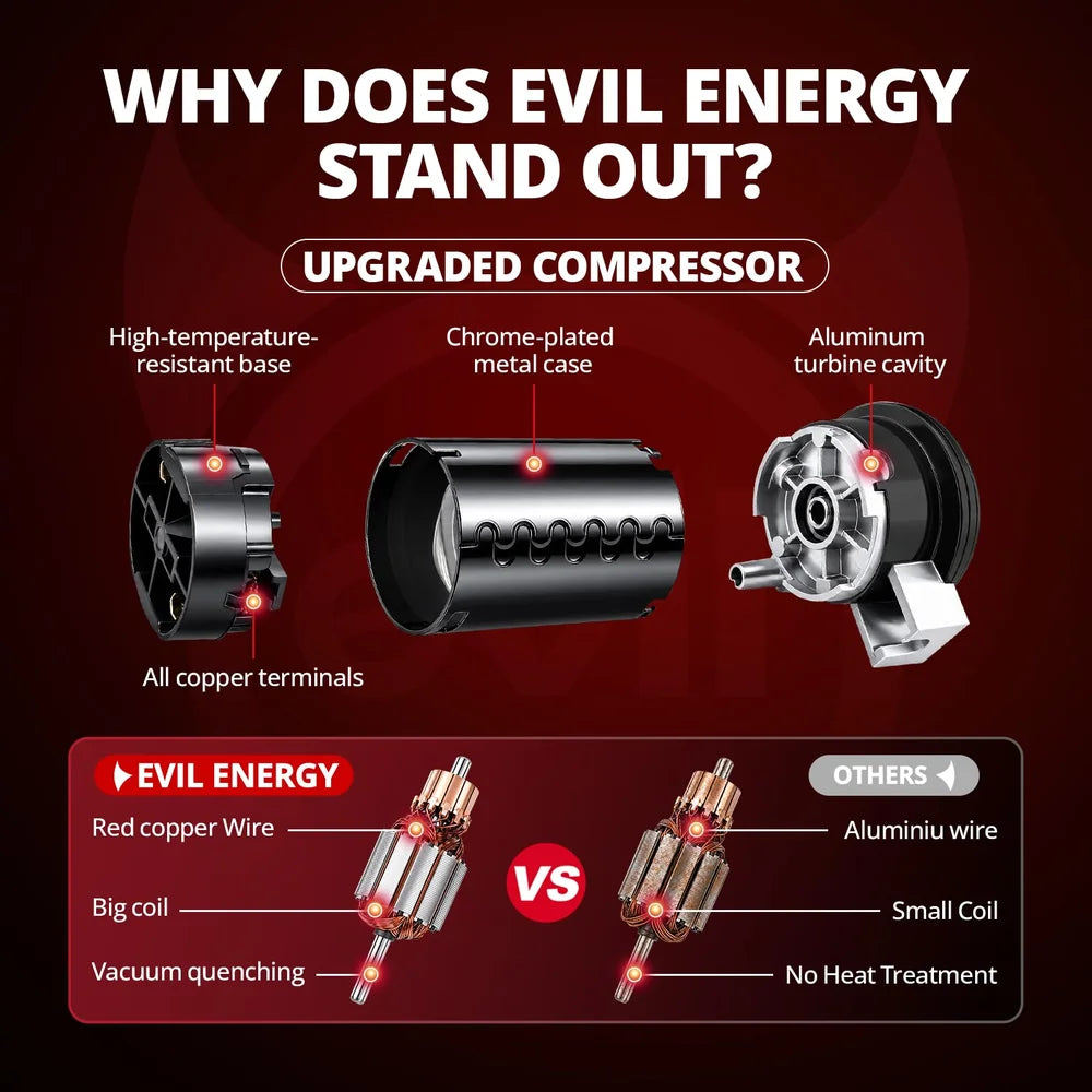 EVIL ENERGY Air Horn for Truck, 12V 4 Trumpet Train Horn Kit, Loud Truck Air Horn with Air Hose & Switch, Black Train Horn for Trucks Pickup SUV RV Boat Jeep Car