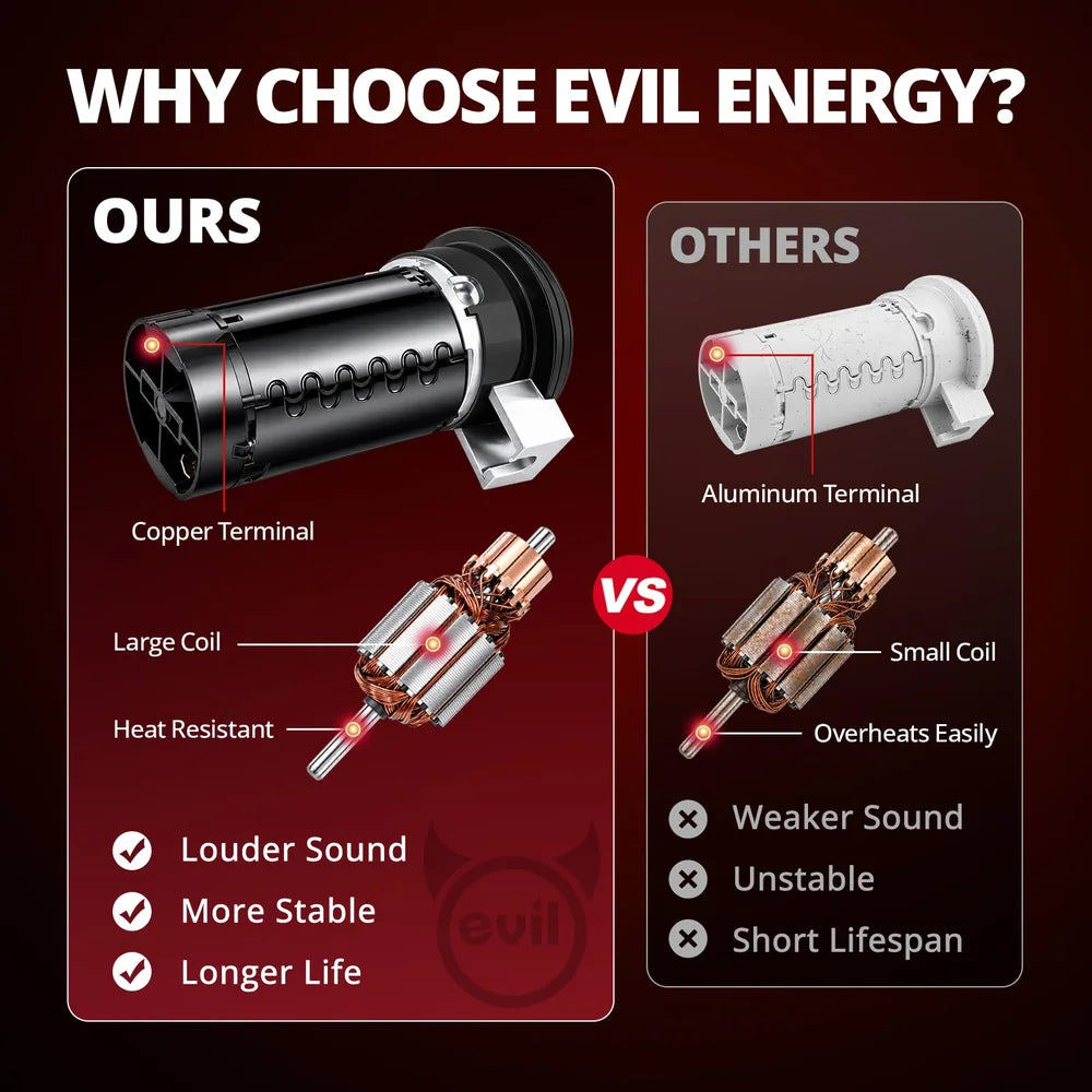EVIL ENERGY Train Horn Kit, 12V 4 Trumpet Air Horn Kit with 3L 0.8 Gal Air Tank & 90-120 PSI Air Compressor, Loud Truck Air Horn for Pickup SUV RV Van Boat