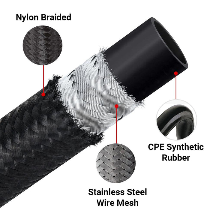 EVIL ENERGY EFI Fuel Line Kit CPE Fuel Line 10 Micron Fuel Filter Return Style Kit - EVILENERGY