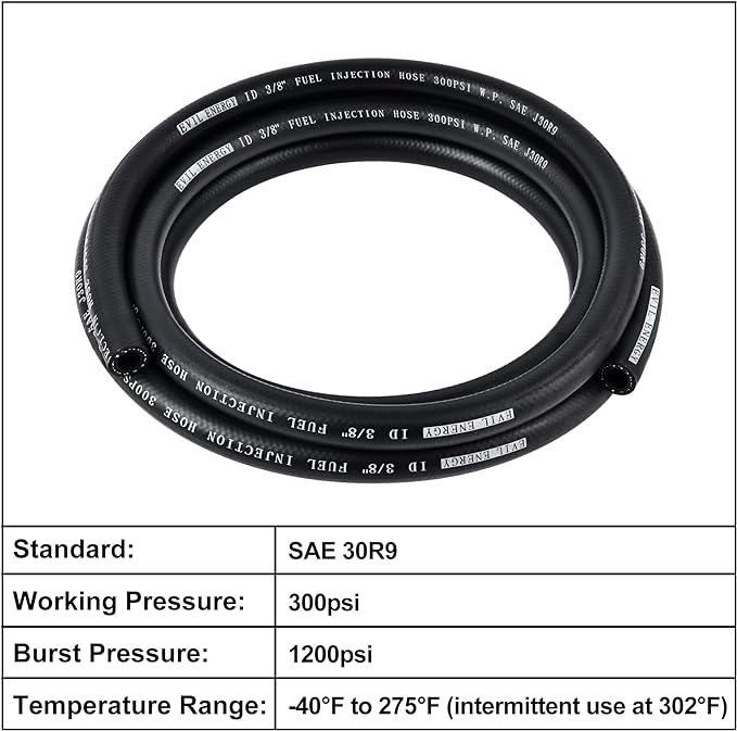 EVIL ENERGY Fuel Injection Hose Fuel Hose Line SAE 30R9 300PSI