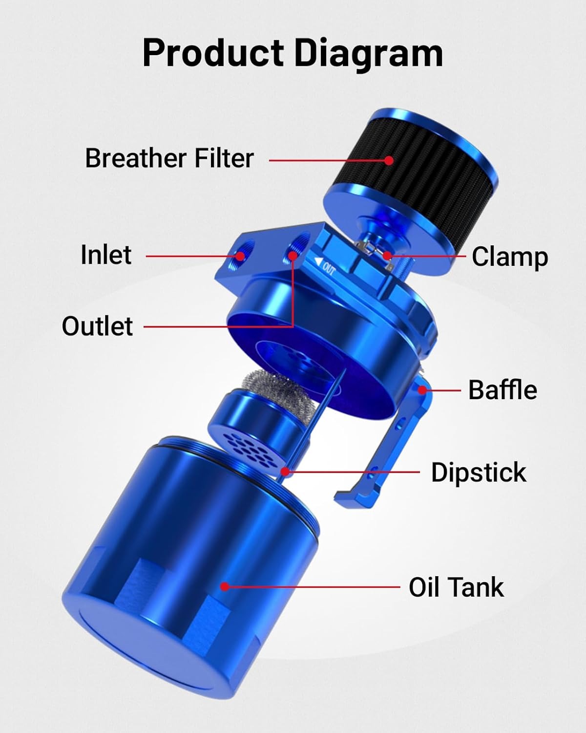 [Blue,with Breather Filter]
