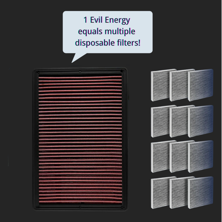 EVIL ENERGY Air Filter Compatible with 2002-2019 Dodge Ram Truck V6/V8/V10 (1500, 2500, 3500, 4500, 5500) - EVILENERGY