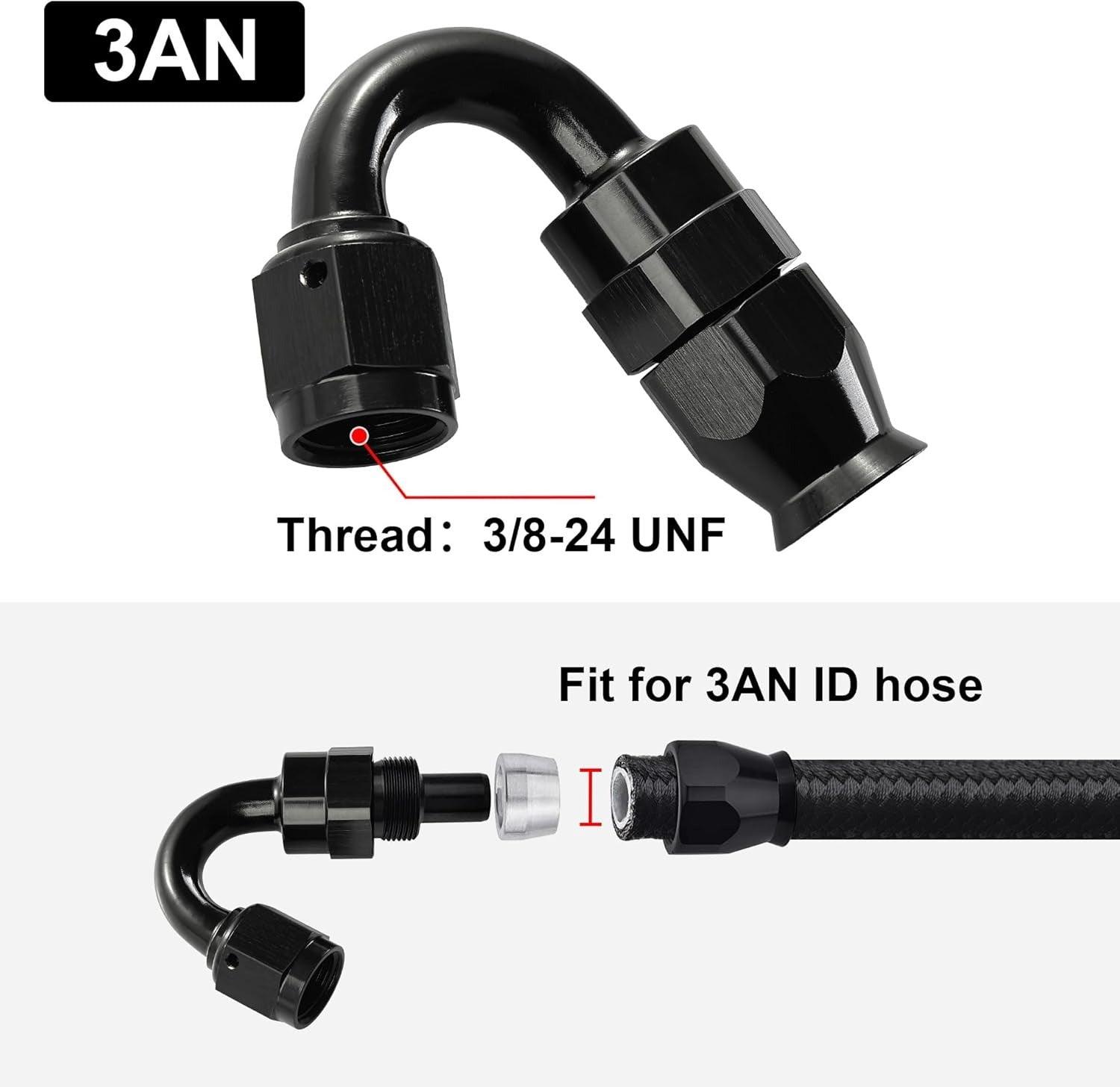  [3AN,150 Degree]