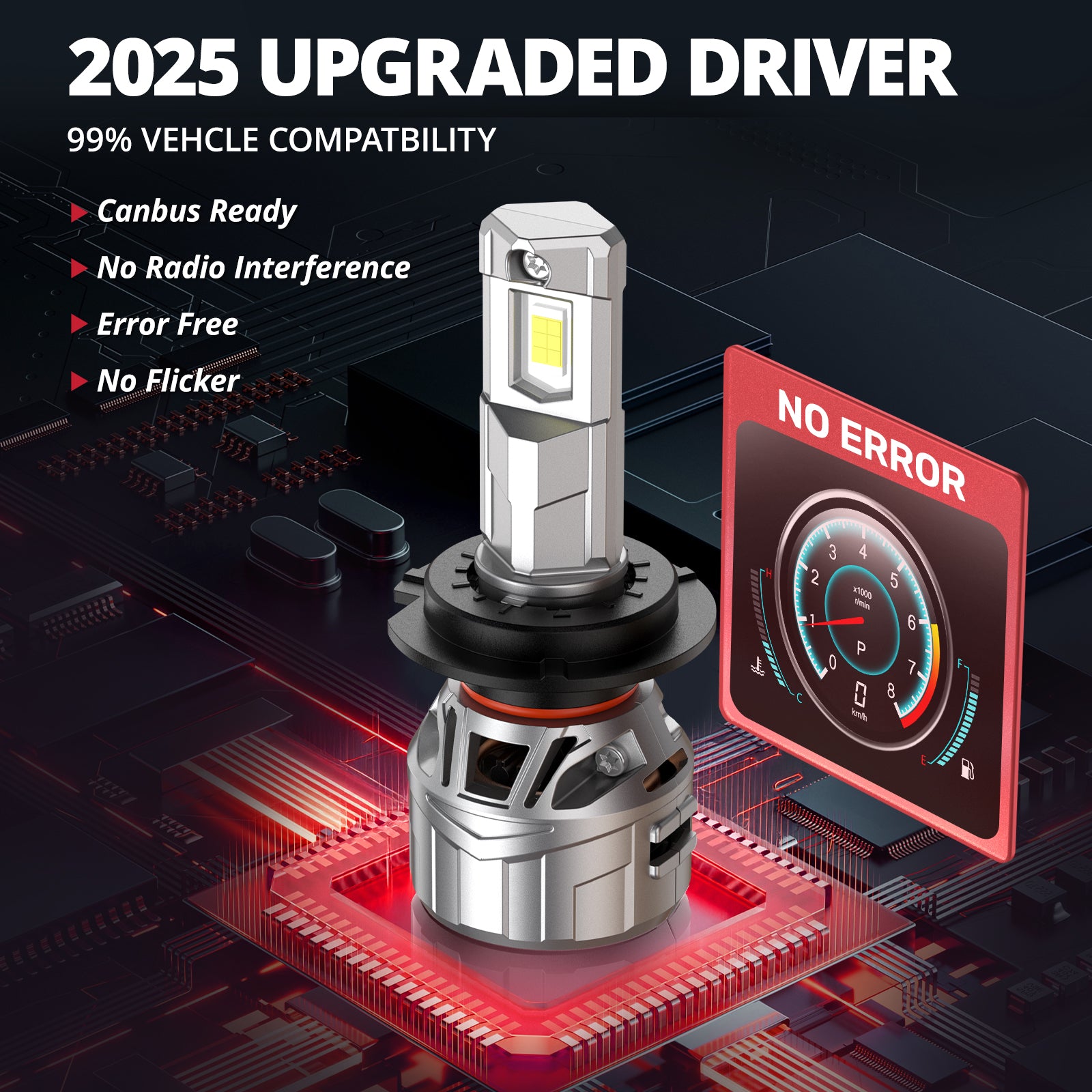 EVIL ENERGY P2 Wide Voltage 9-32V H7 130W 6500K White 40000LM IP68 LED Headlight Bulbs 2Pcs
