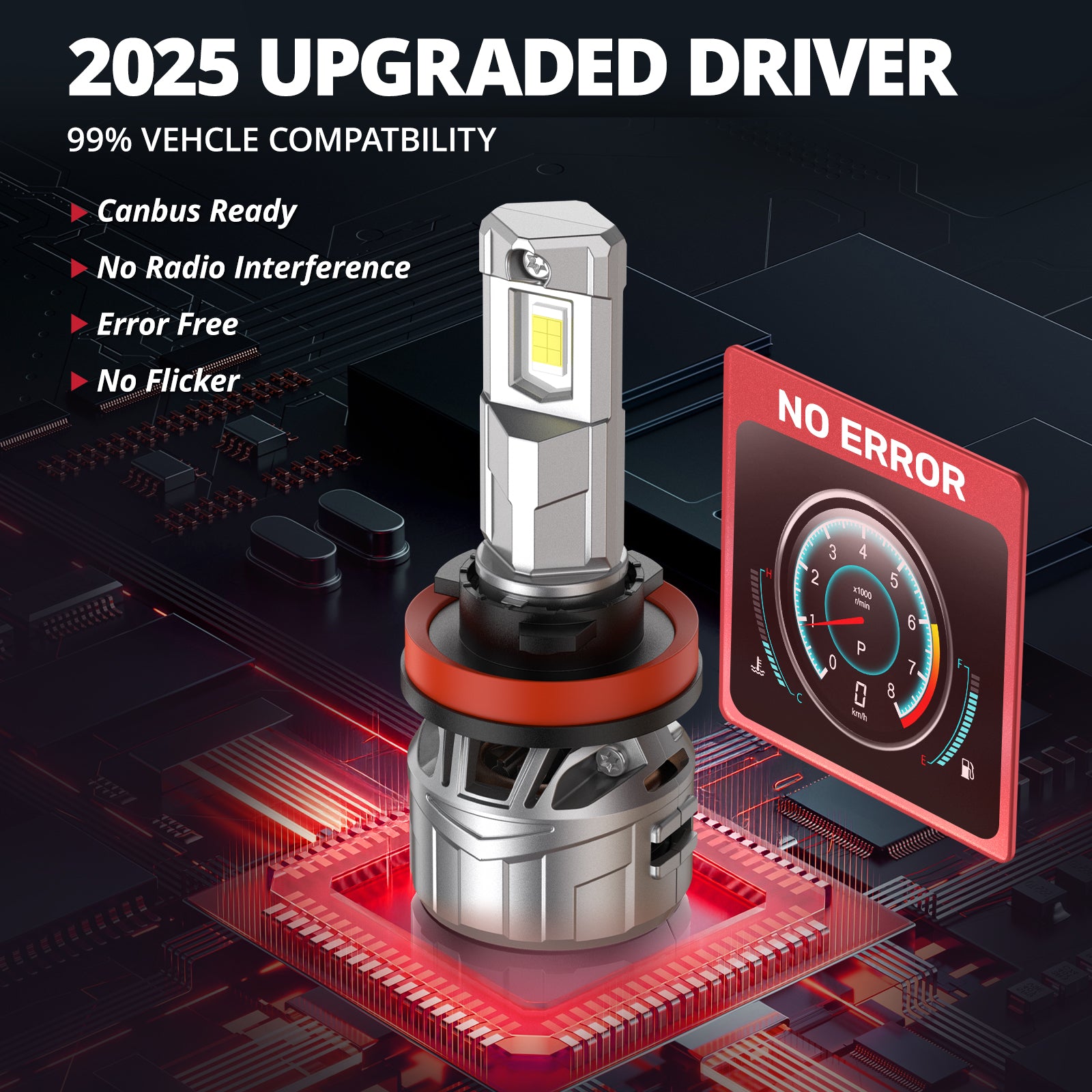 EVIL ENERGY P2 Wide Voltage 9-32V H11/H8/H9 130W 6500K White 40000LM IP68 LED Headlight Bulbs 2Pcs