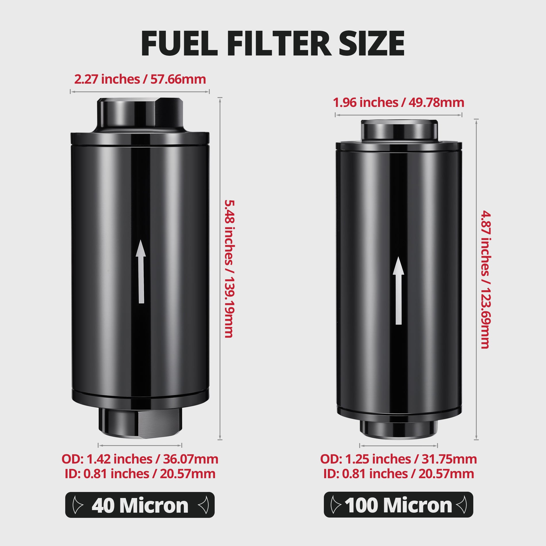 [40 Micron+100 Micron]